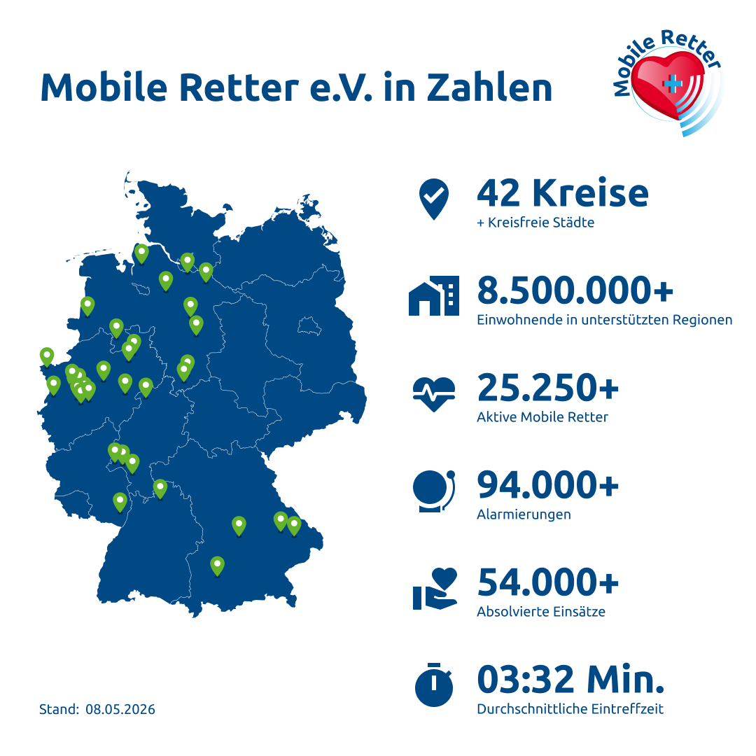 2026-01-mr-einsatzstatistik-gesamt 2026-01-mr-einsatzstatistik-gesamt