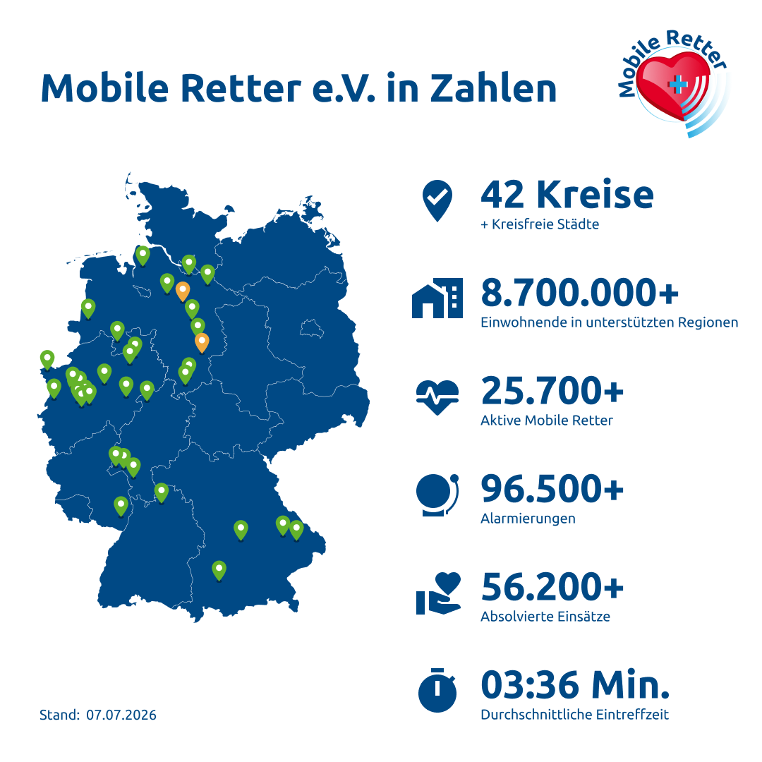 2026-01-mr-einsatzstatistik-gesamt 2026-01-mr-einsatzstatistik-gesamt